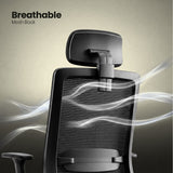 Chair seat with a hand touching it, featuring text about micro breathable fabric and soft PU.