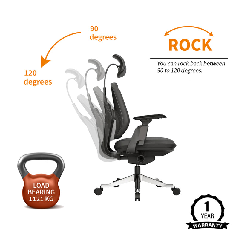 AERON PU HIGH BACK CHAIR Office furniture - makemychairs