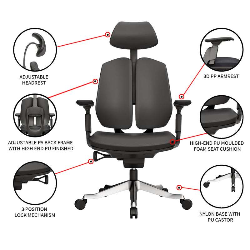 Aeron Pu High Back Chair Office furniture - makemychairs
